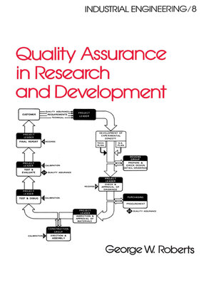 cover image of Quality Assurance in Research and Development